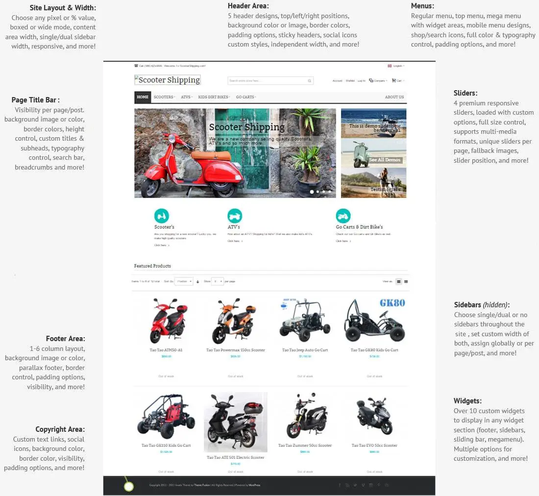 websitedesignpalmcoastcommerce1